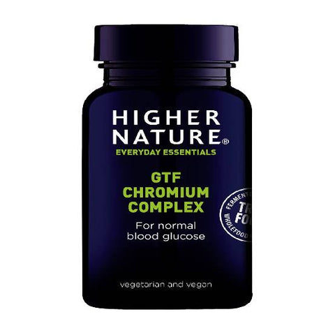 GTF Chromium Complex